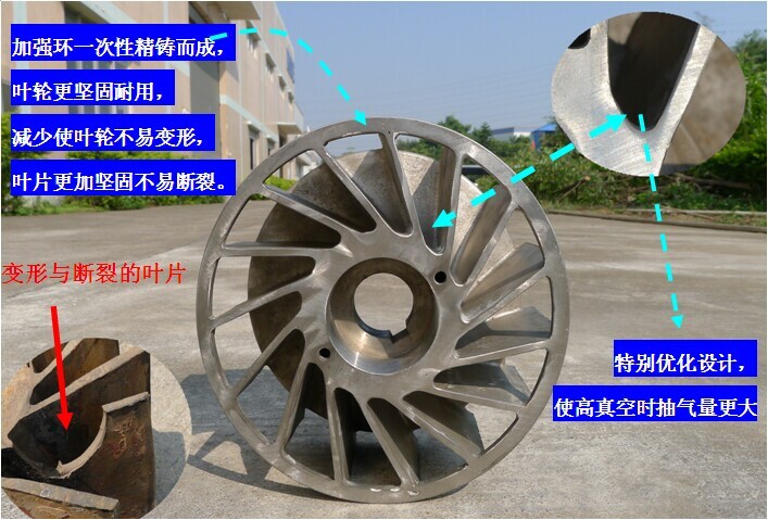 2BVF水環式真空泵葉輪如何優化設計使真空泵性能更穩定